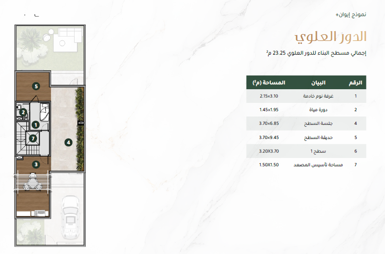 Property thumbnail 5