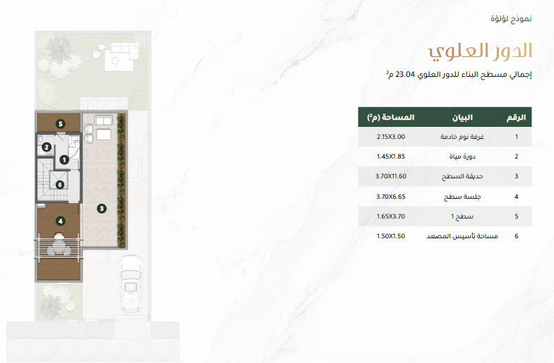 Property thumbnail 5