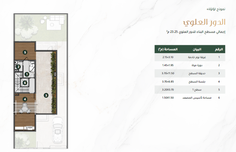 Property thumbnail 5