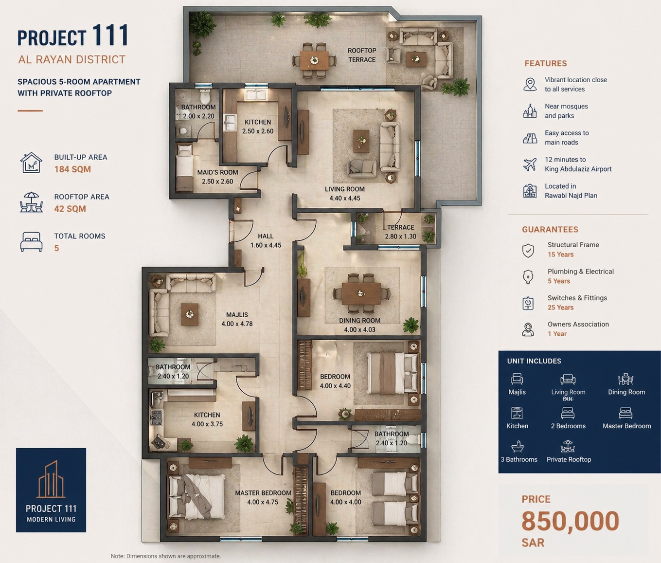 Property thumbnail 2