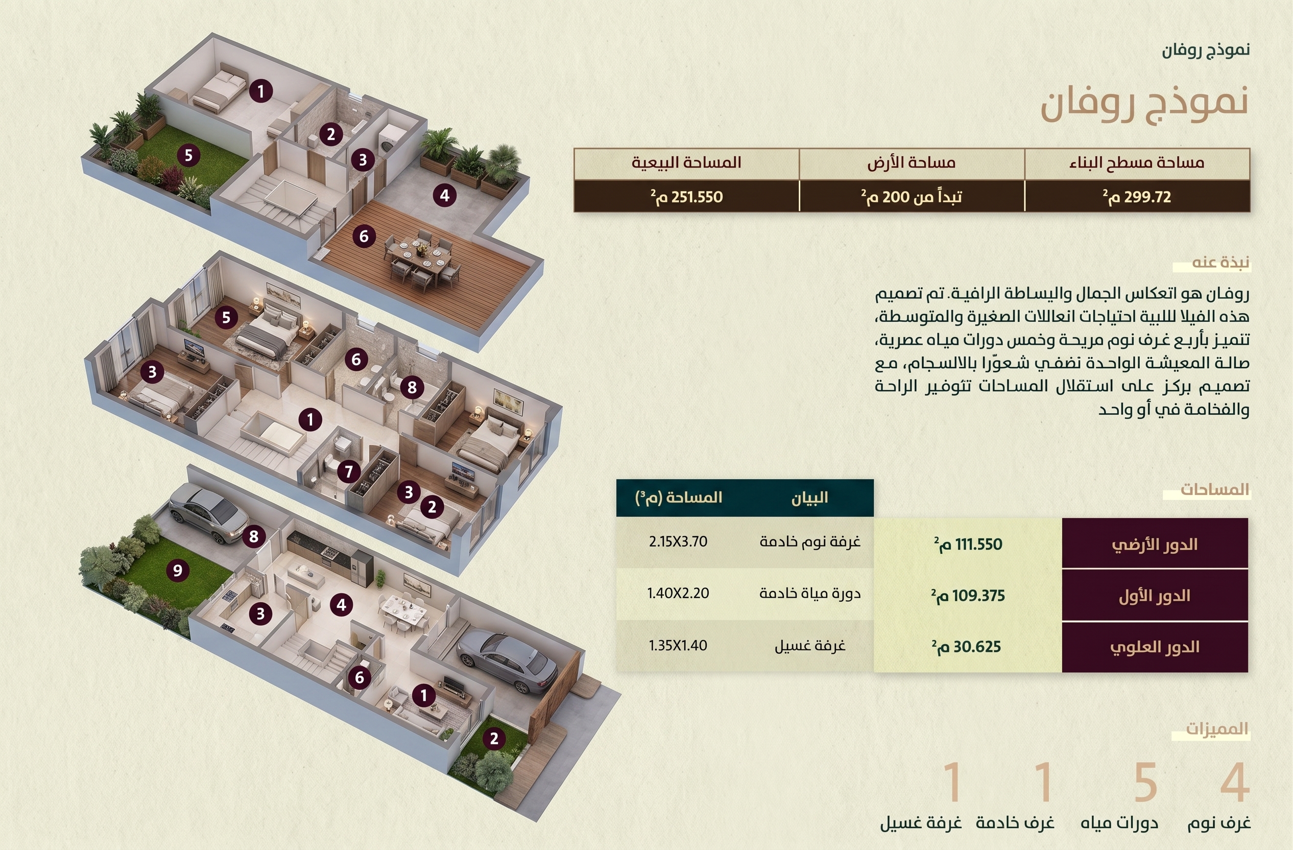 Property thumbnail 6