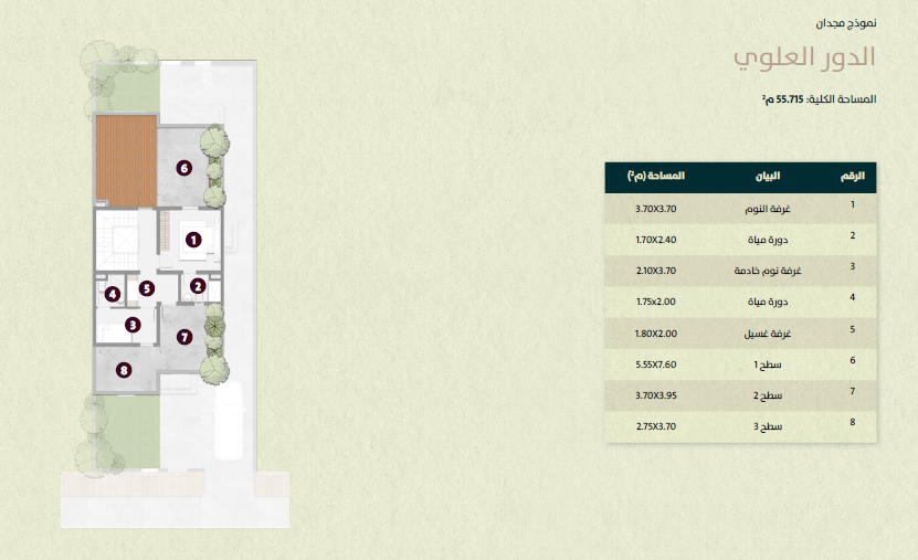 Property thumbnail 3