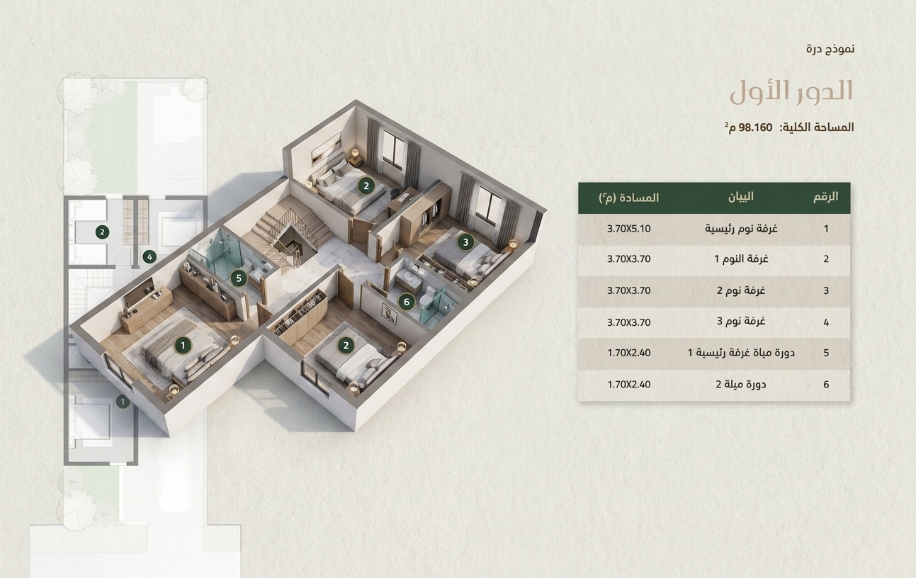 Property thumbnail 4