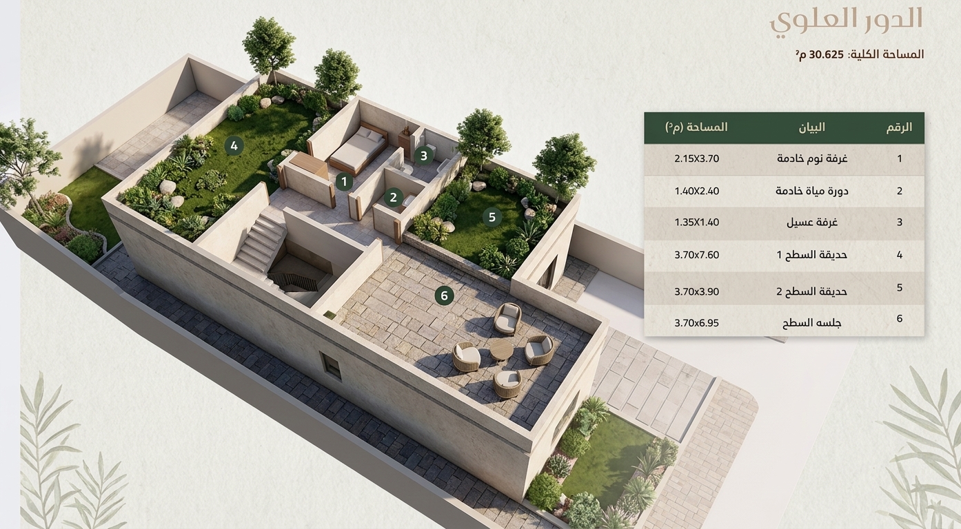 Property thumbnail 5
