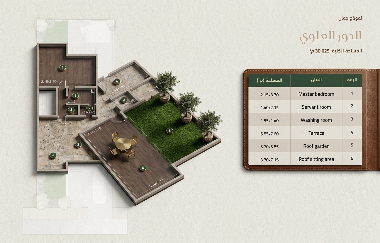 Property thumbnail 5