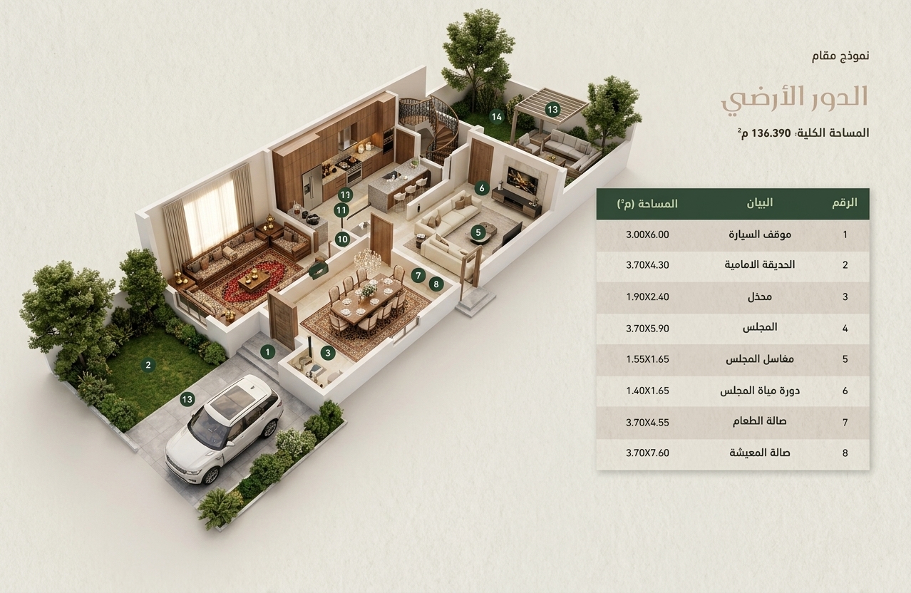 Property thumbnail 3