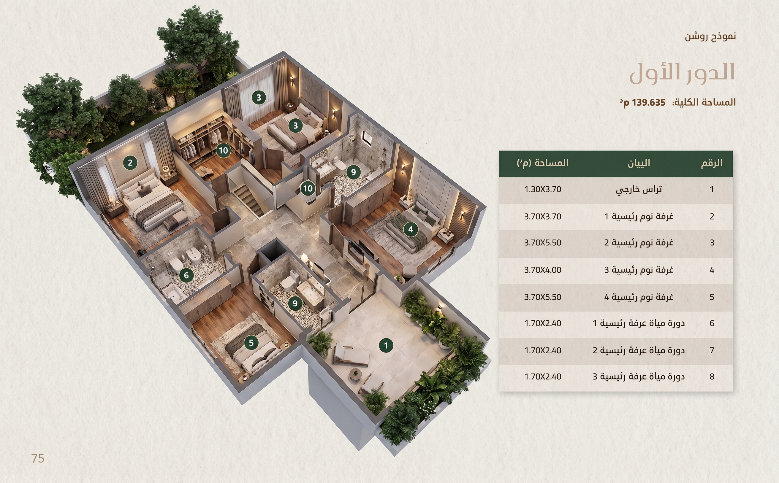 Property thumbnail 2