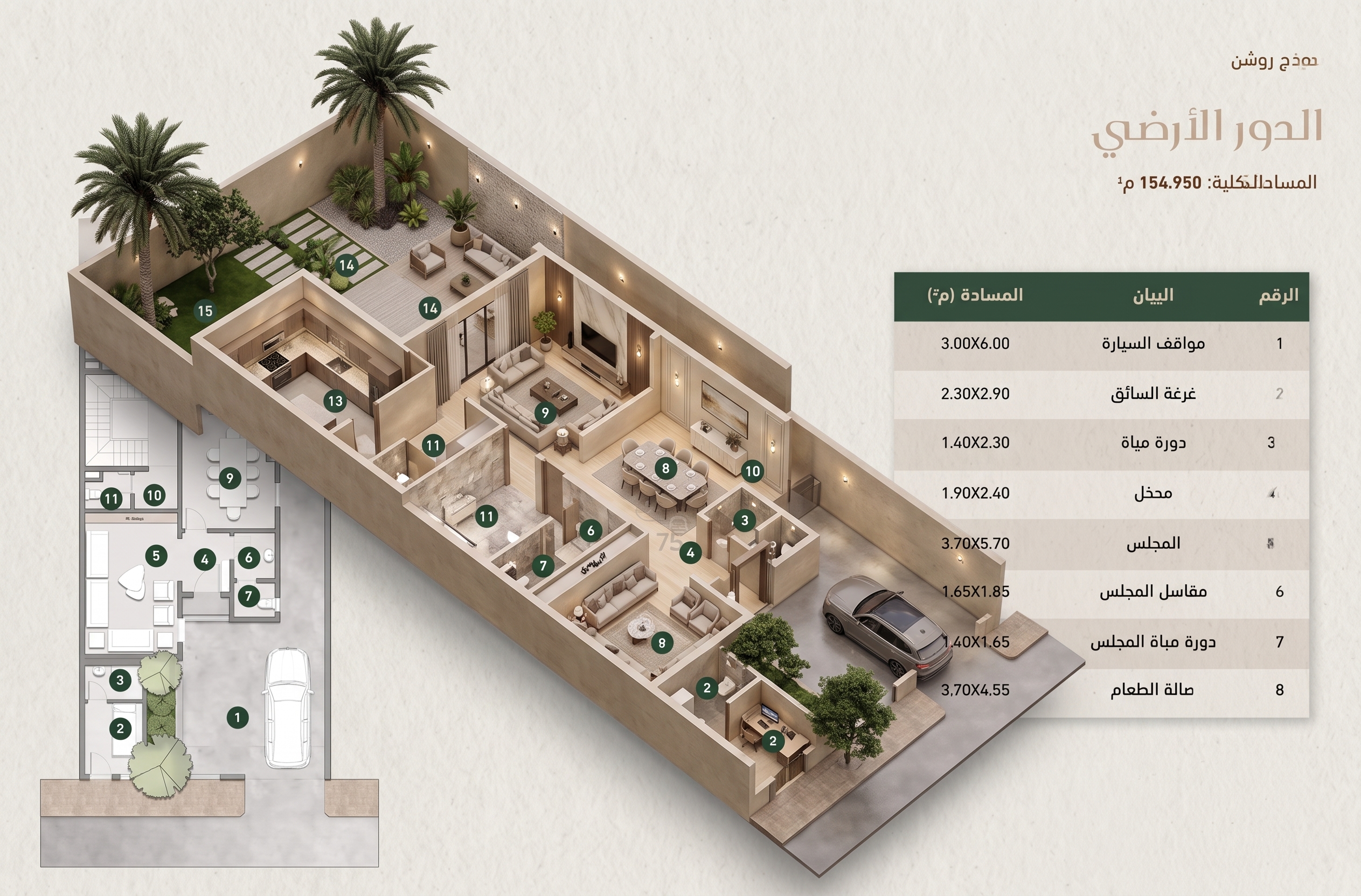Property thumbnail 4