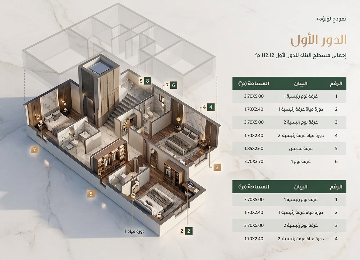 Property thumbnail 6