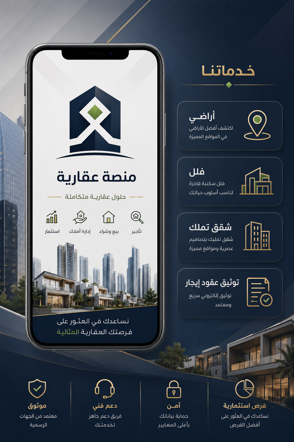 Nayyaf Real Estate Company